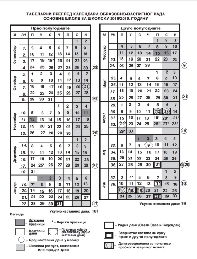 Kalendar vaspitno obrazovnog rada 2018-19